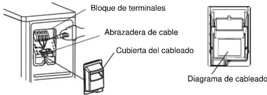 TCL FreshIN S12C8S0 - Paso 4: Instalación del cableado - 1