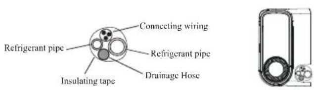TCL FreshIN S12C8S0 - Step8: Wrap Piping and Cable - 2