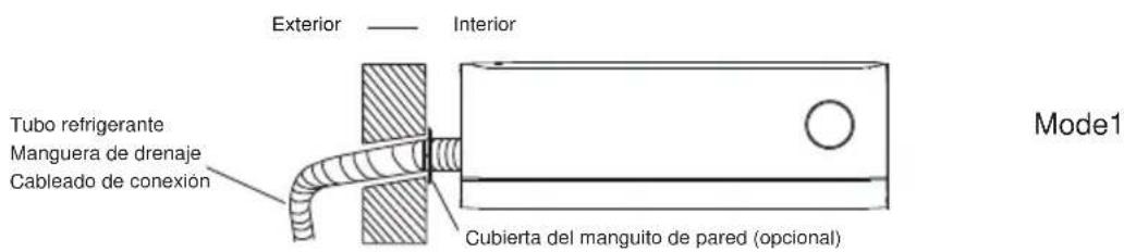 TCL FreshIN S12C8S0 - Paso 9: Montar la unidad interior - 1