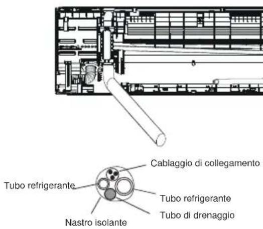TCL FreshIN S12C8S0 - Passo 8: Avvolgere tubazioni e cavi - 4