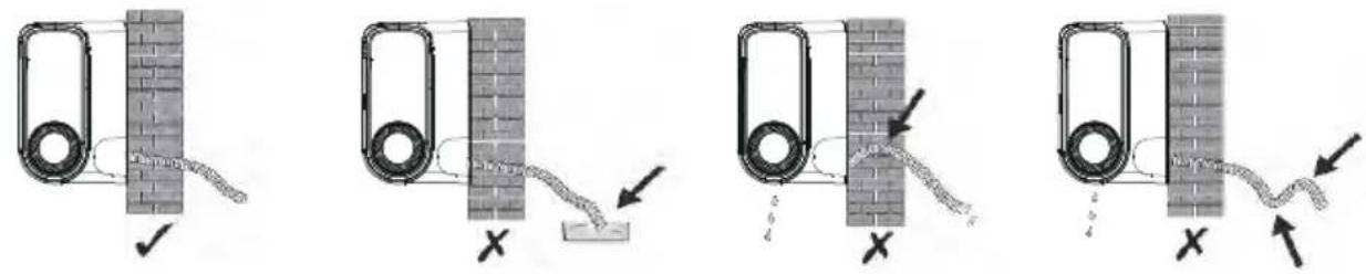 TCL FreshIN S12C8S0 - Step5: Connect Drainage Hose - 2