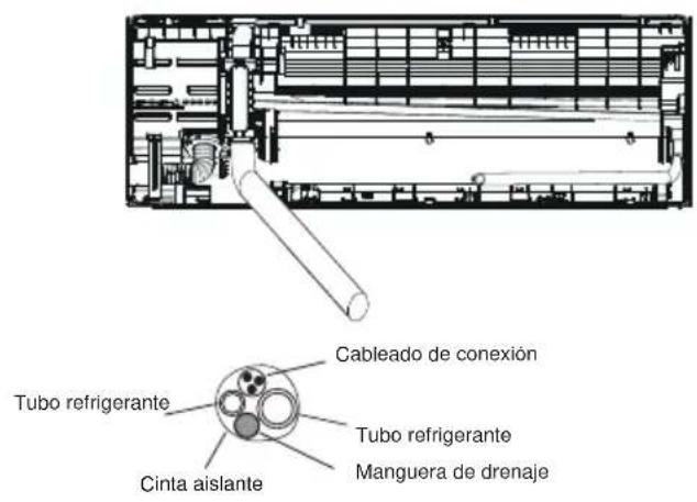TCL FreshIN S12C8S0 - Paso 8: Enolver tuberías y cables - 2