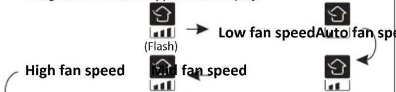 TCL FreshIN S12C8S0 - FRESH AIR - 1