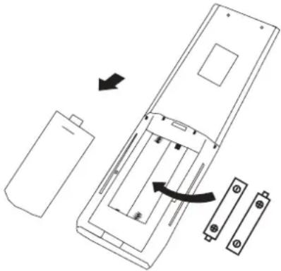 TCL FreshIN S12C8S0 - Remplacement des batteries - 2