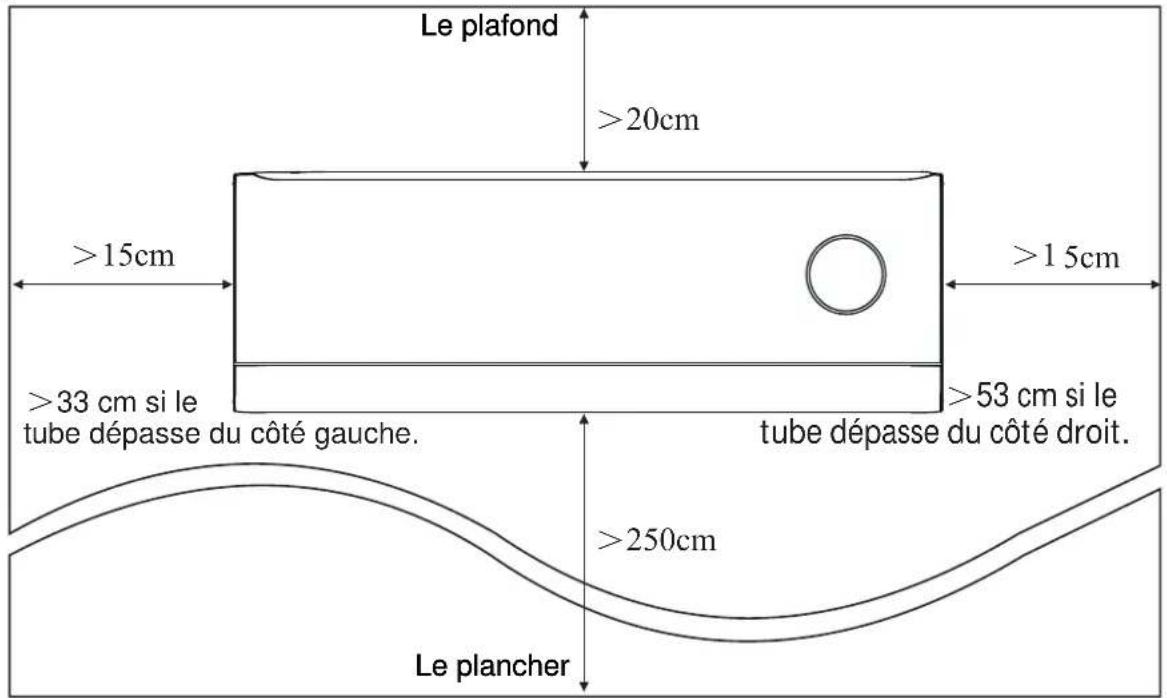TCL FreshIN S12C8S0 - Dégagements interieurs minimaux - 1
