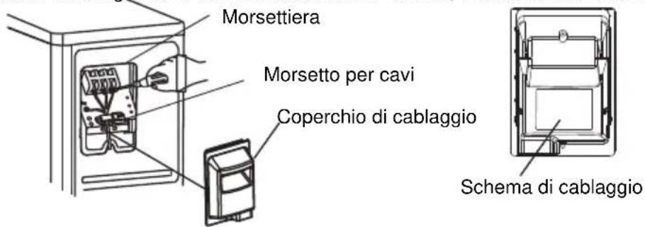TCL FreshIN S12C8S0 - Passo 4: Installare il cablaggio - 1