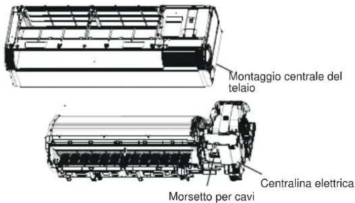 TCL FreshIN S12C8S0 - Passo6: Collegare il cablaggio - 2