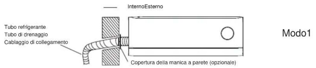 TCL FreshIN S12C8S0 - Passo 9: Montare l'unità interna - 1