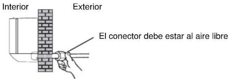 TCL FreshIN S12C8S0 - Paso 4: Conexión de la tuberia de refrigerante - 6