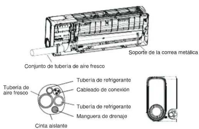 TCL FreshIN S12C8S0 - Paso 8: Envolver tuberías y cables - 2