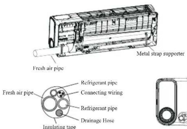 TCL FreshIN S12C8S0 - Step8: Wrap Piping and Cable - 2