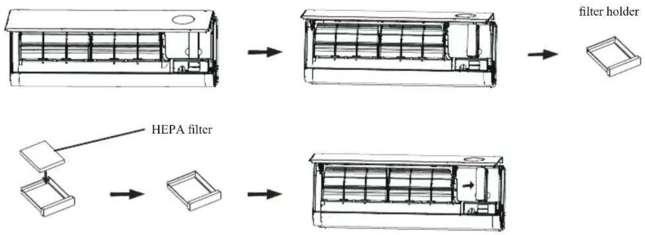 TCL FreshIN S12C8S0 - Step7:Connecting Fresh Air Pipe and place the filter - 2