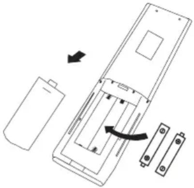 TCL FreshIN S09C8S0 - Replacement of Batteries - 2