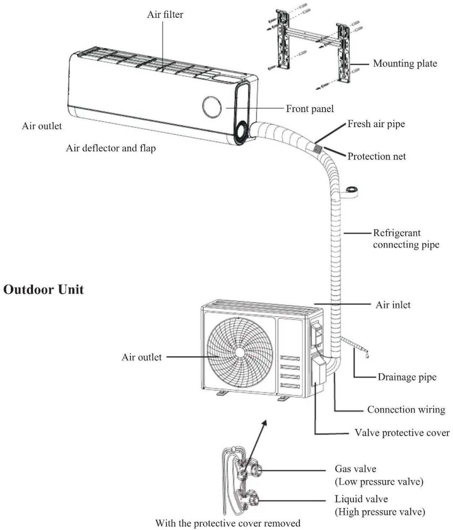 TCL FreshIN S09C8S0 - Indoor Unit - 1