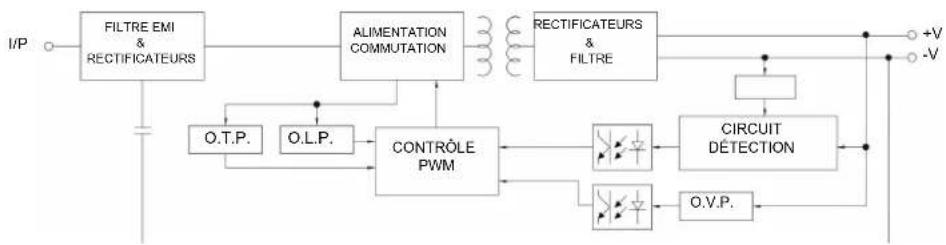 STIGA A 4 - DÉCLARATION DE CONFORMITÉ CE - 2