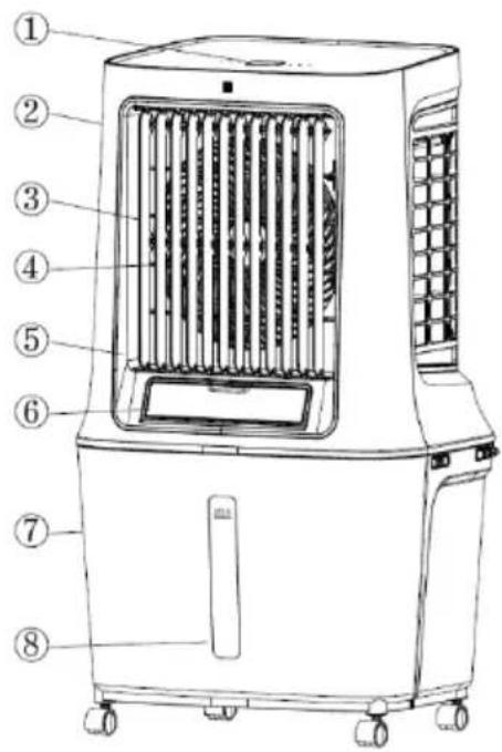 Be Cool BC30ACP2501W - Popis zariadenia - 1