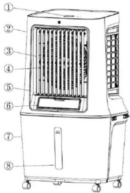 Be Cool BC30ACP2501W - Descrizione del dispositivo - 1