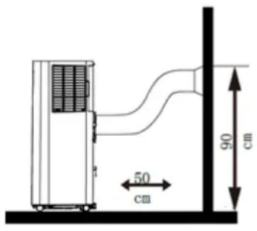 Be Cool BC14KL25W - Instalace klimatizační jednotky - 1