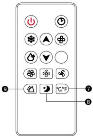 Be Cool BC14KL25W - 4) Operating mode - 1