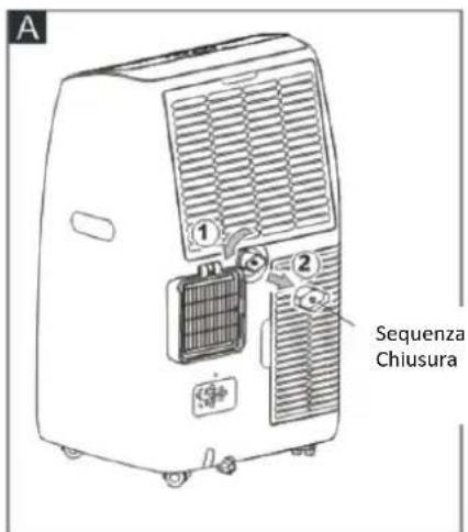 Be Cool BC12INKL2401FW - Drenaggio medio - 1