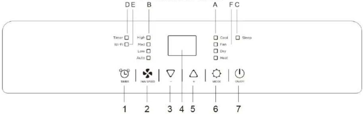 Be Cool BC12INKL2401FW - Description of the control panel and remote control - 1