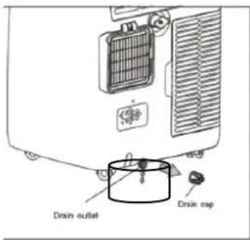Drain outlet Drain cap
