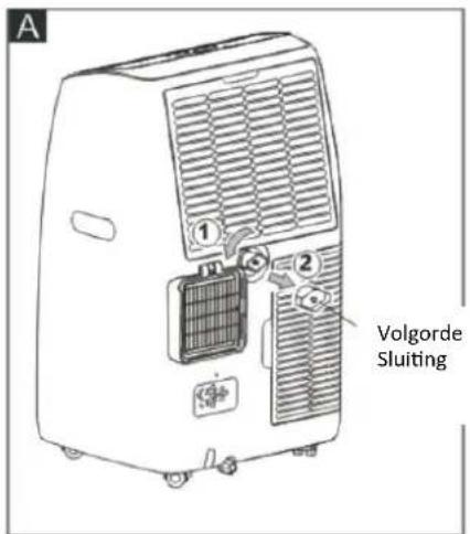 Be Cool BC12INKL2401FW - Gemiddelde drainage - 1