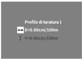 ZEISS DTC 3/38 - Correzione pixel - 2