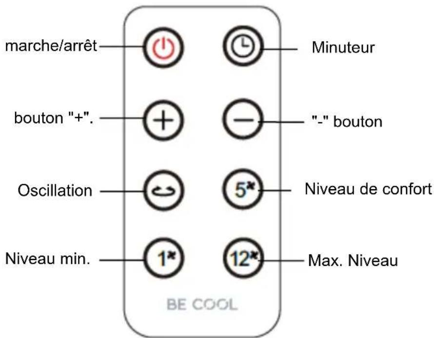 Be Cool BC2x16DC2501 - BE COOL - 1
