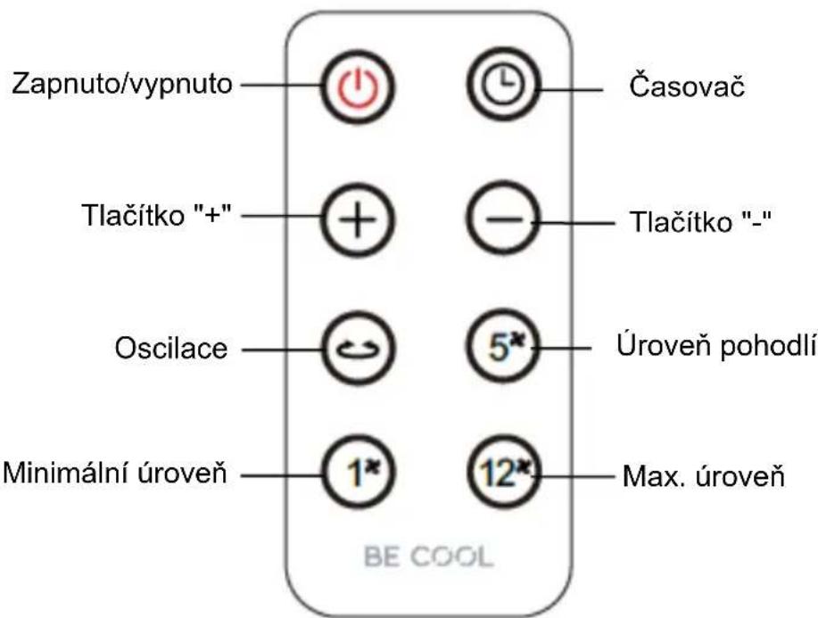 Be Cool BC2x16DC2501 - BE COOL - 1