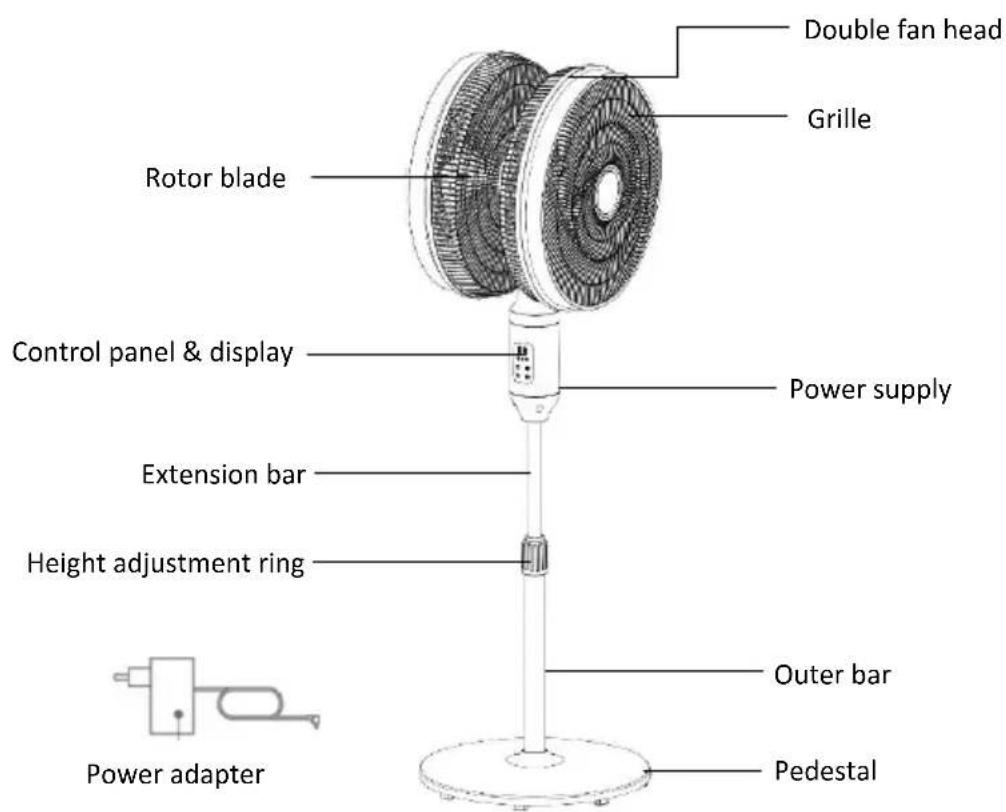 Be Cool BC2x16DC2501 - Product description - 1