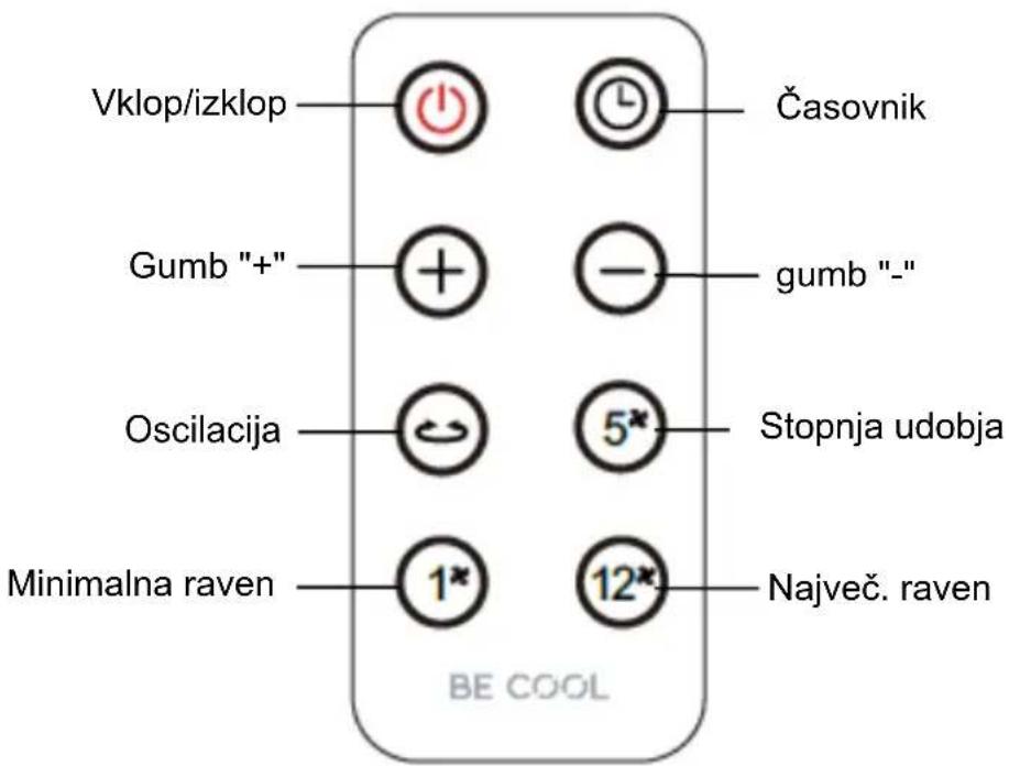 Be Cool BC2x16DC2501 - BE COOL - 1