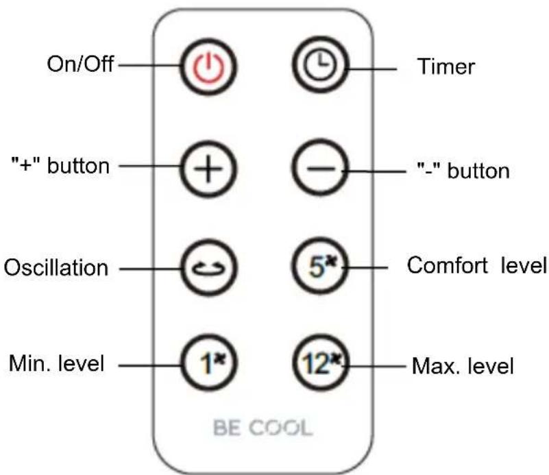 Be Cool BC2x16DC2501 - BE COOL - 1