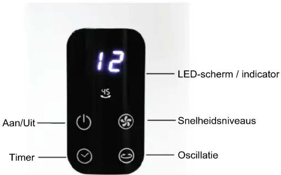 Be Cool BC2x16DC2501 - Bedieningspaneel en display - 1