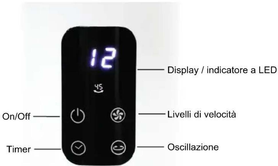 Be Cool BC2x16DC2501 - Pannello di controllede display - 1