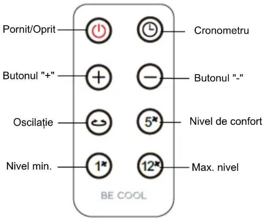 Be Cool BC2x16DC2501 - BE COOL - 1