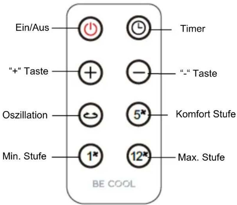 Be Cool BC2x16DC2501 - BE COOL - 1