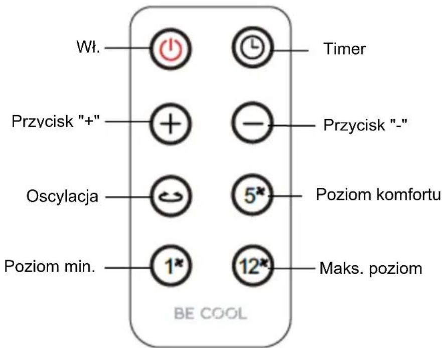 Be Cool BC2x16DC2501 - BE COOL - 1