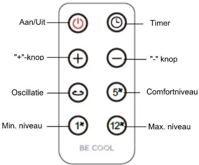 Be Cool BC2x16DC2501 - BE COOL - 1