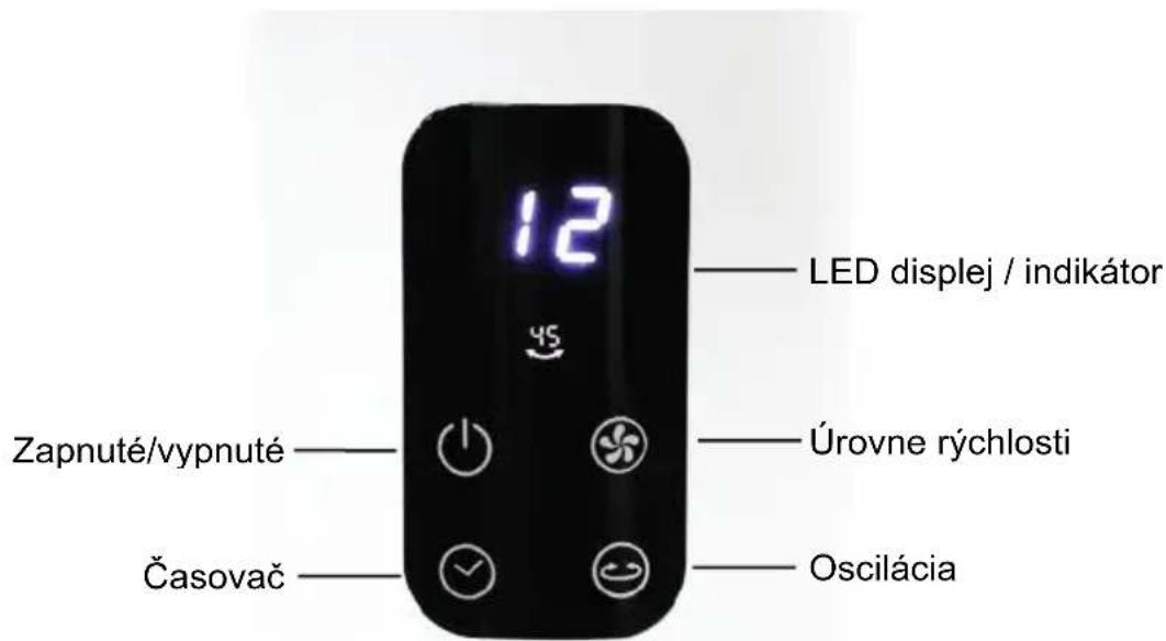 Be Cool BC2x16DC2501 - Ovladaci panel a displej - 1