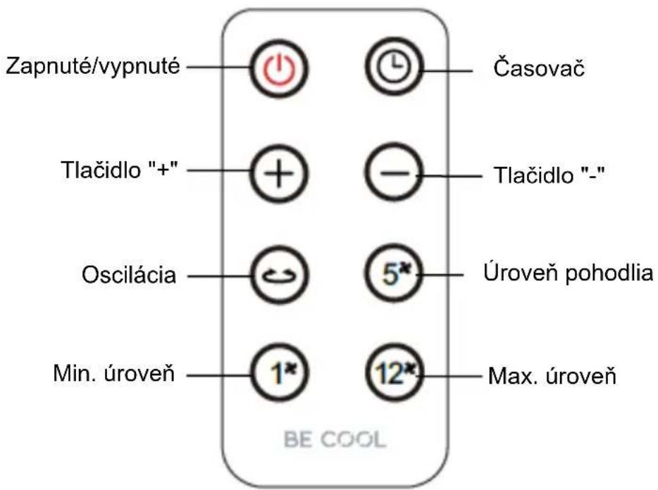 Be Cool BC2x16DC2501 - BE COOL - 1