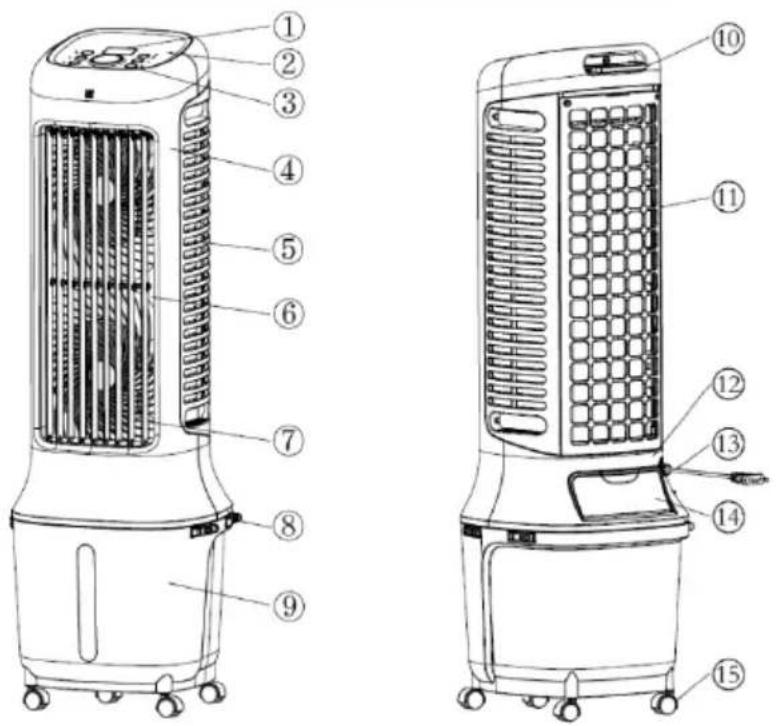 Be Cool BC10ACP2501W - AMBITO DI CONSEGNA - 1