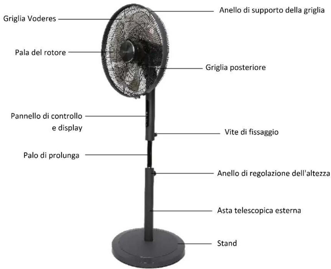 Be Cool BC16STHPM2505 - Descrizione del prodotto - 1