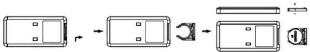 Be Cool BC16STHPM2505 - Preparing the remote control - Inserting or replacing the battery - 1