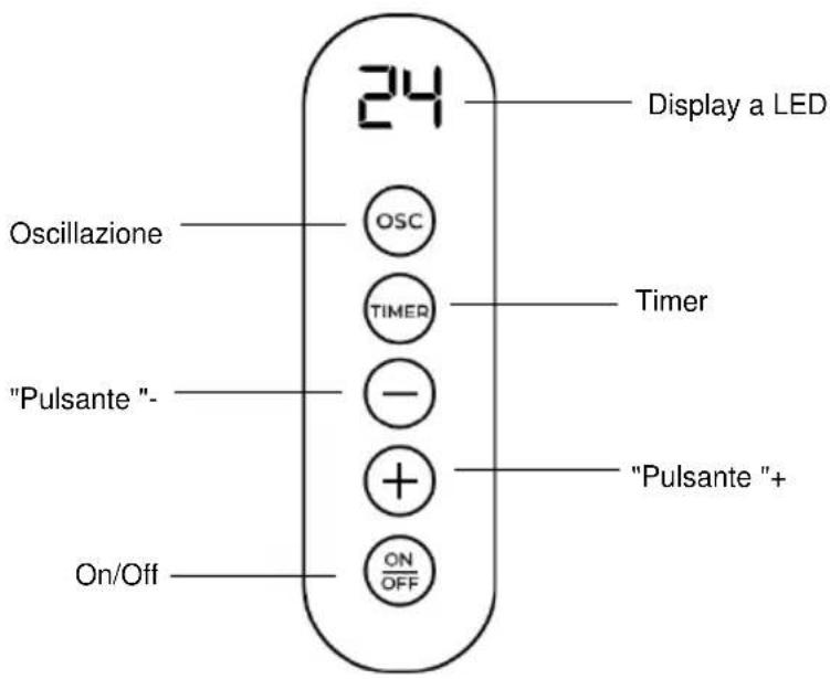 Be Cool BC16STHPM2505 - Pannello di controllo e display - 1