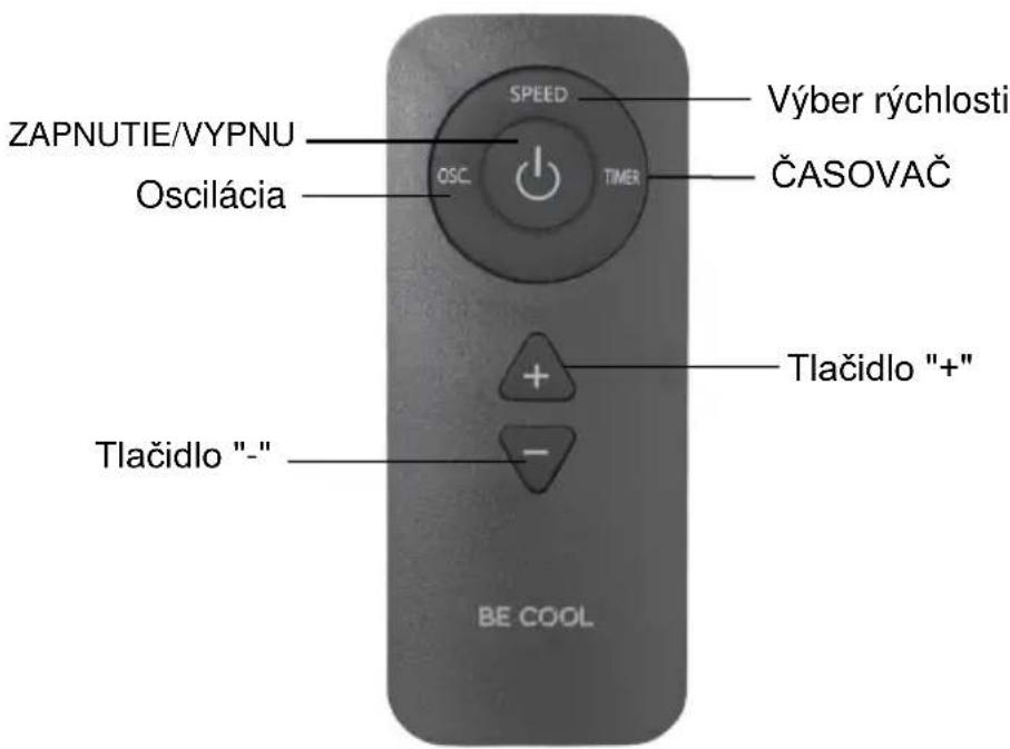 Be Cool BC16STHPM2505 - BE COOL - 1