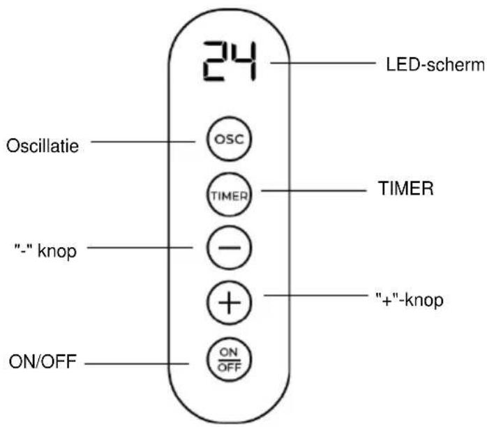 Be Cool BC16STHPM2505 - Bedieningspaneel en display - 1