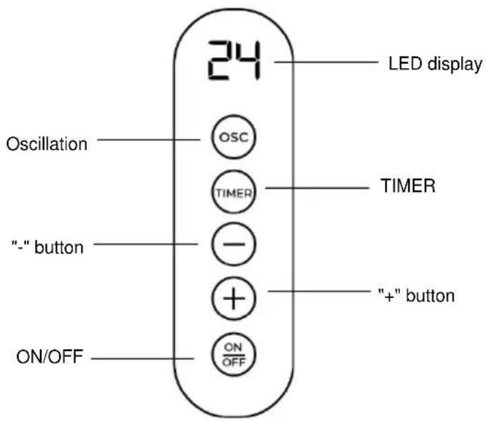 Be Cool BC16STHPM2505 - Control panel and display - 1
