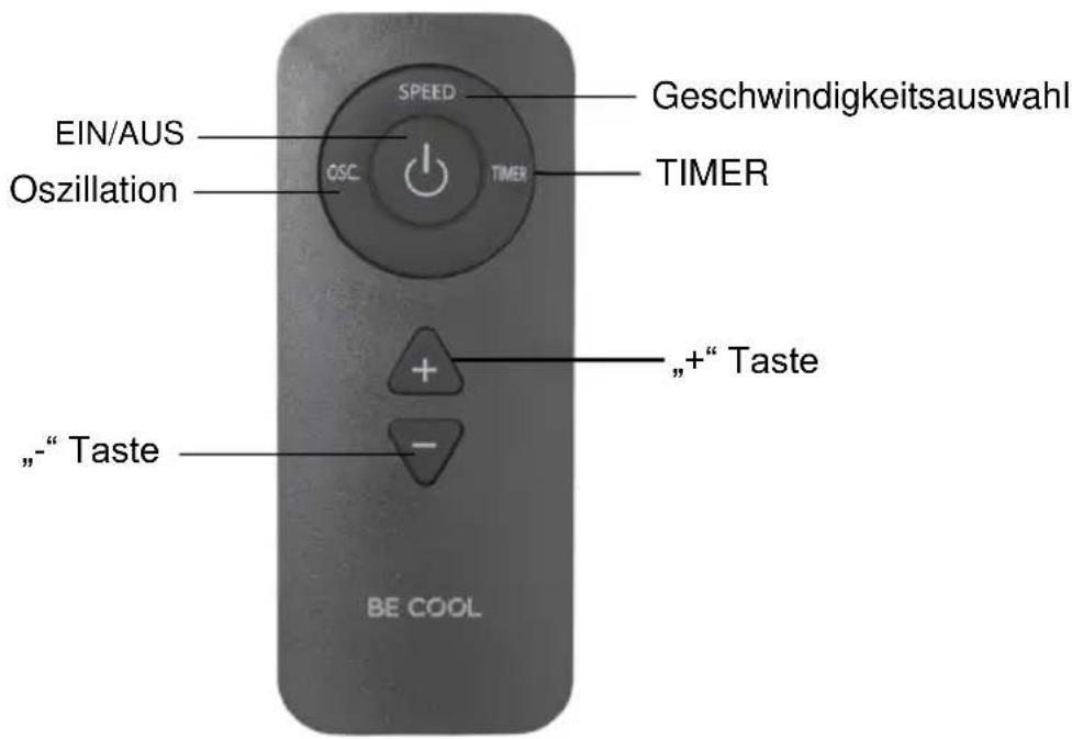Be Cool BC16STHPM2505 - BE COOL - 1