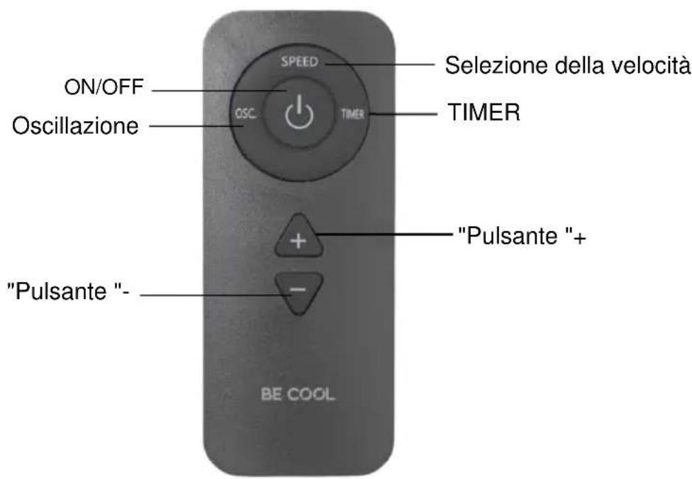 Be Cool BC16STHPM2505 - BE COOL - 1